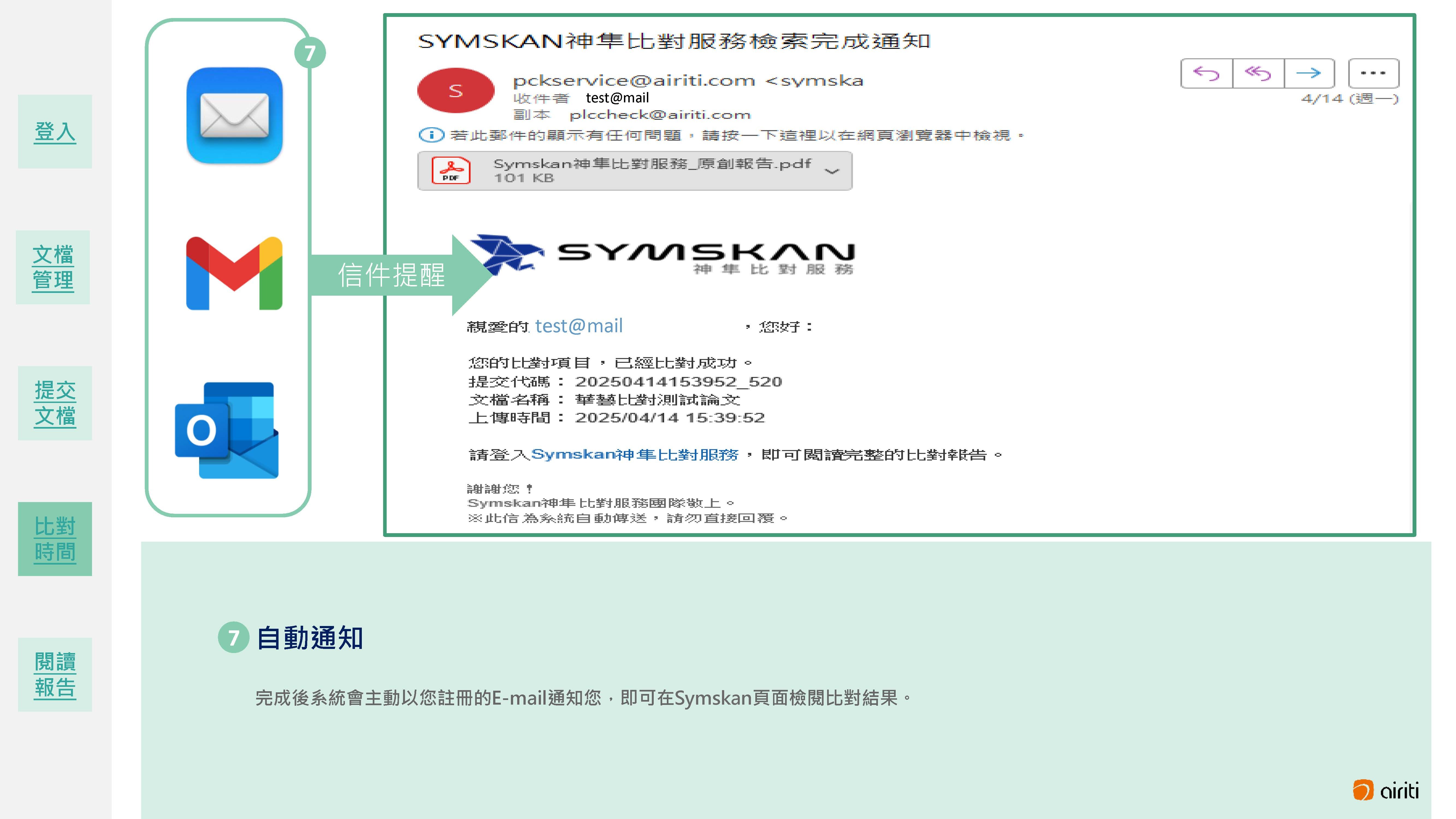 華藝SYMSKAN神隼比對服務