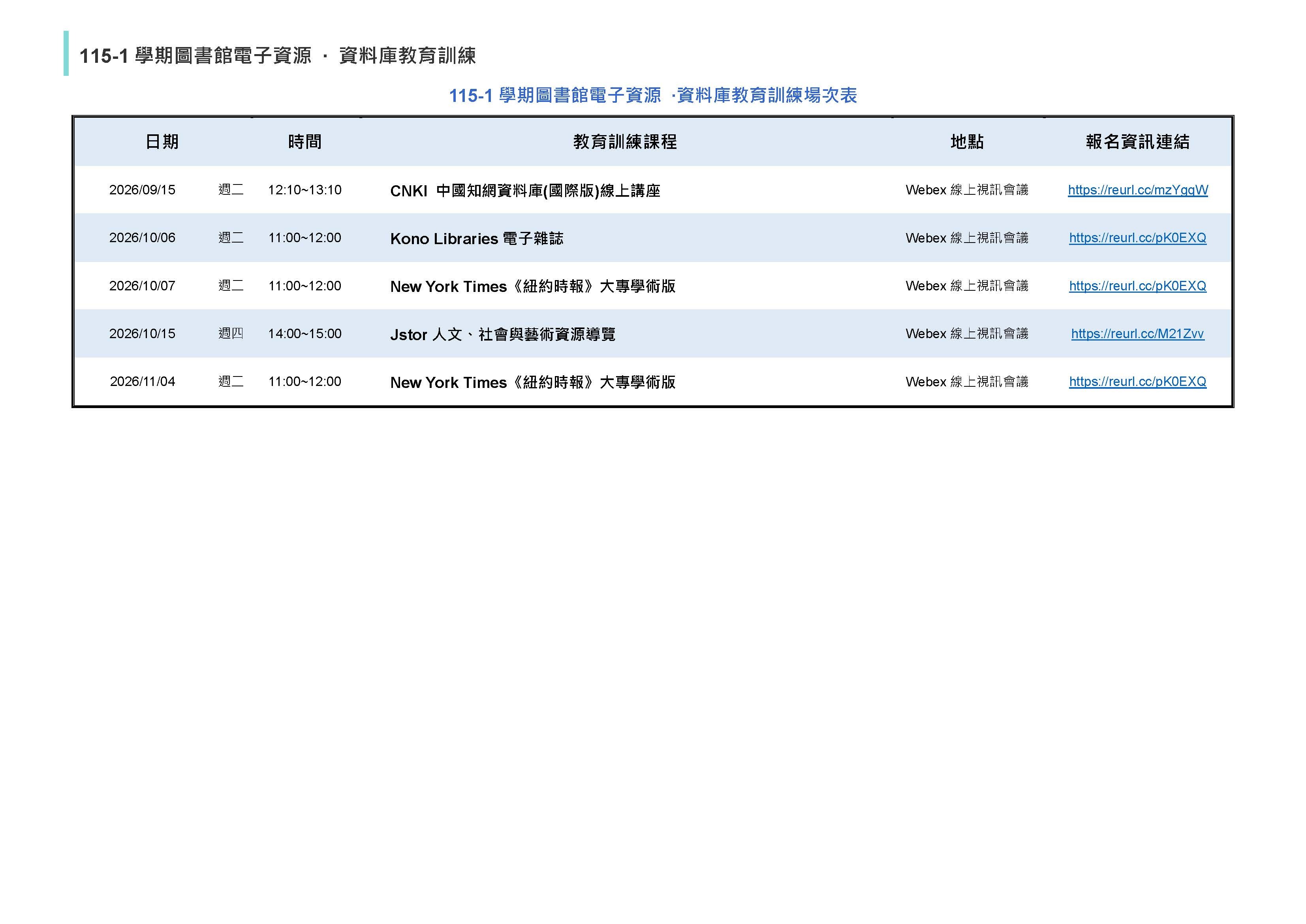 115-1學期圖書館電子資源 · 資料庫教育訓練