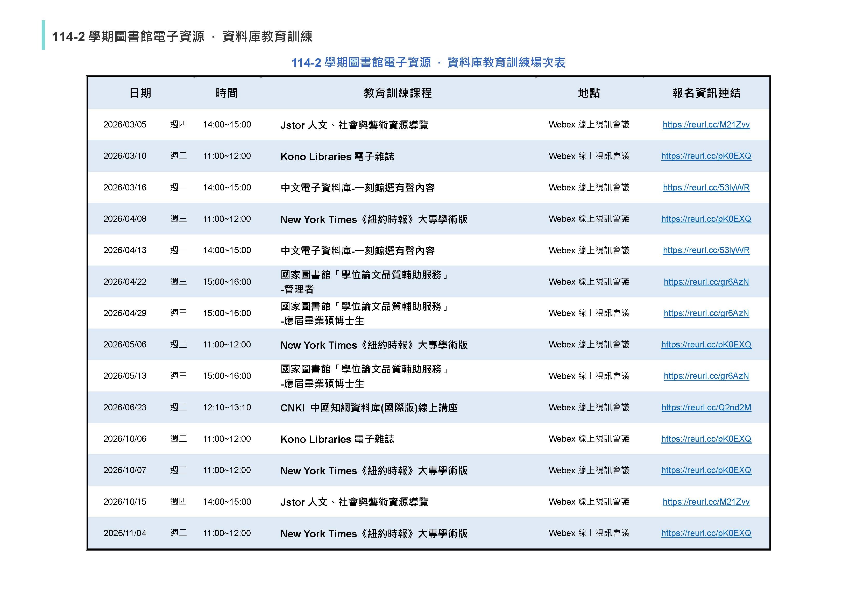 2026年度圖書館電子資源資料庫-教育訓練場次(2026/4/17更新)