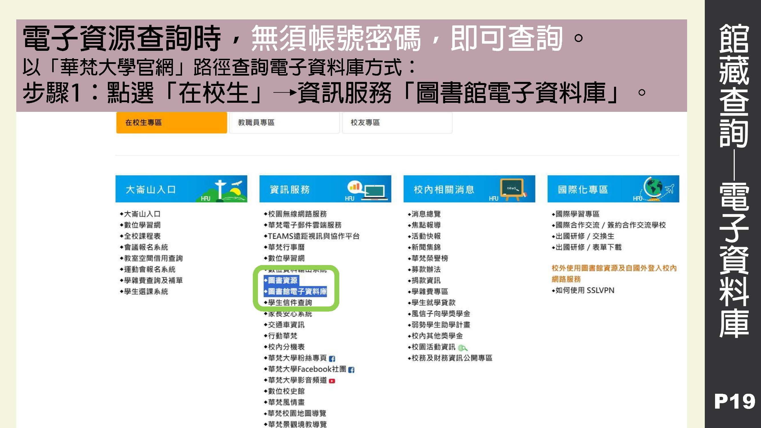 查詢電子資料庫資料，不用登錄帳號與密碼，即可查詢~