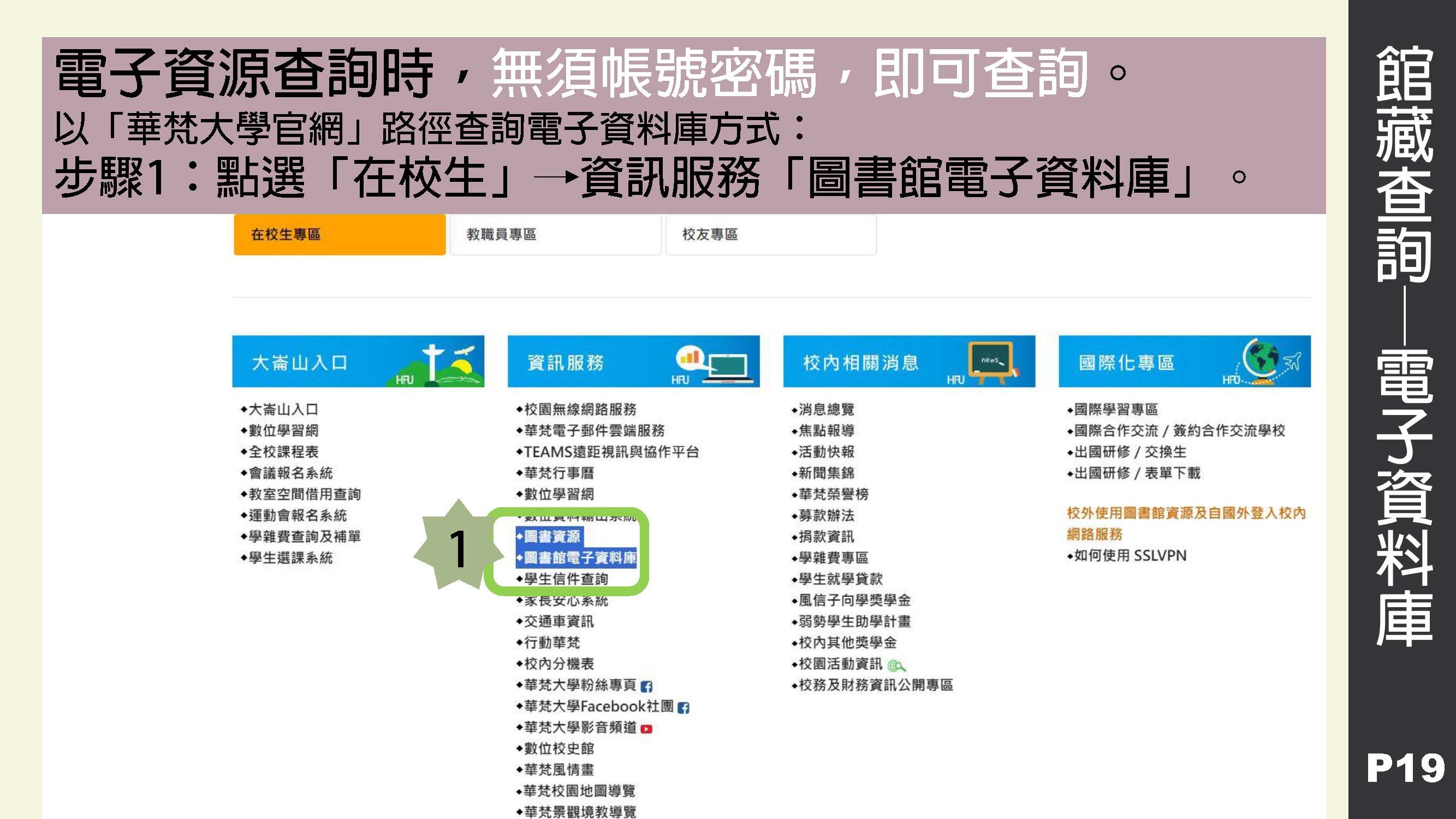【華梵圖書館】查詢電子資料庫無須帳號密碼小撇步